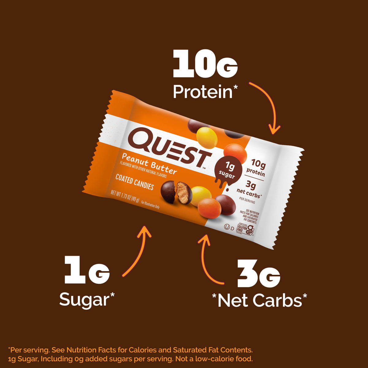 peanut-butter-coated-candies-s5 14974_QN_USA_eComm_PBCoatedCandies_Macros.jpg