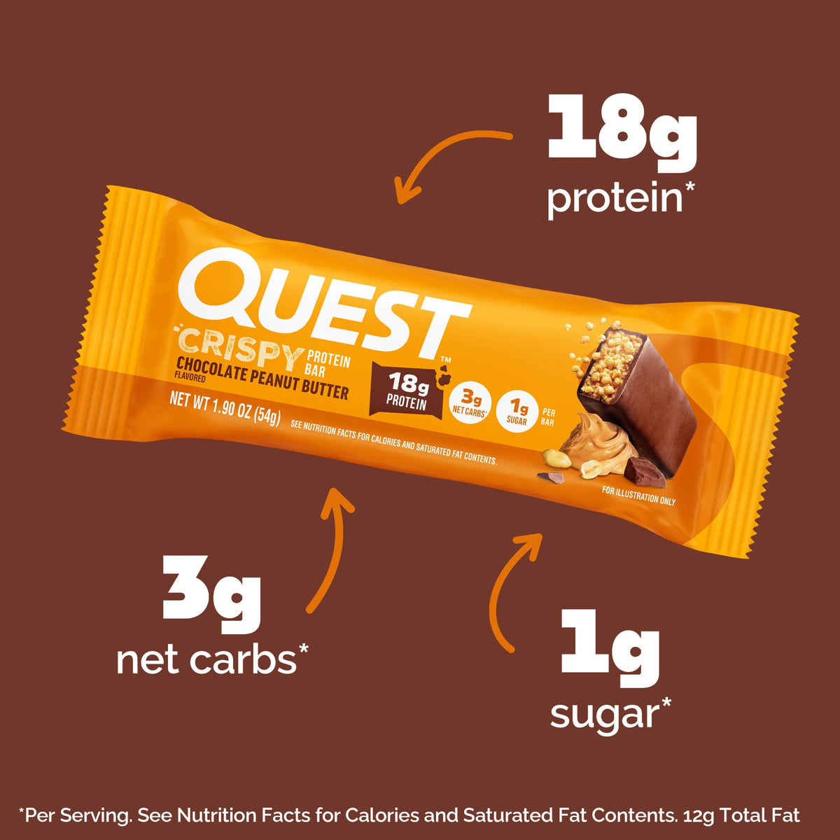 chocolate-peanut-butter-crispy-hero-protein-bars-n9 15568_400094_QN_USA_ProductCarouselSet_CrispyBars_CPB_-ProductCarousel_Macros.jpg
