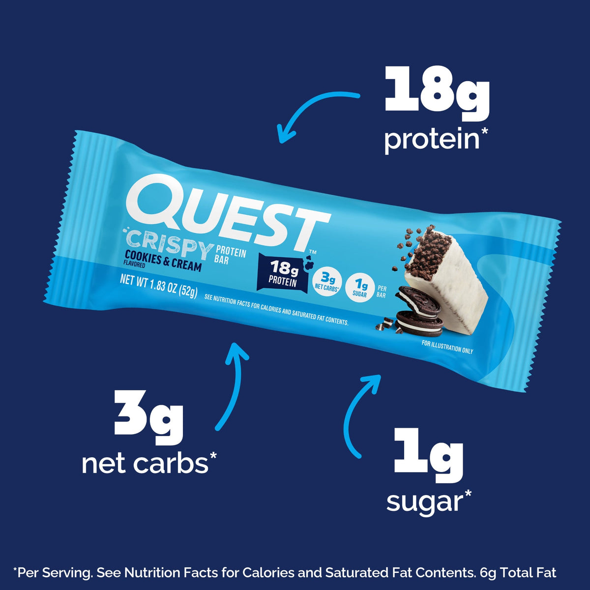 cookies-and-cream-crispy-hero-protein-bars-q4 15568_400110_QN_USA_ProductCarouselSet_CrispyBars_CAC_-ProductCarousel_Macros.jpg