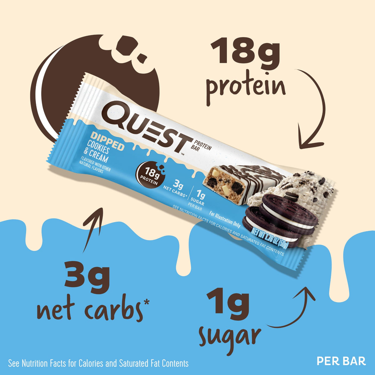dipped-cookies-and-cream-protein-bars-n0 15807_QN_USA_ProteinBar_CAC_InterimAssetUpdate_Digital-Dipped-ProductCarouselSet_Macros.jpg