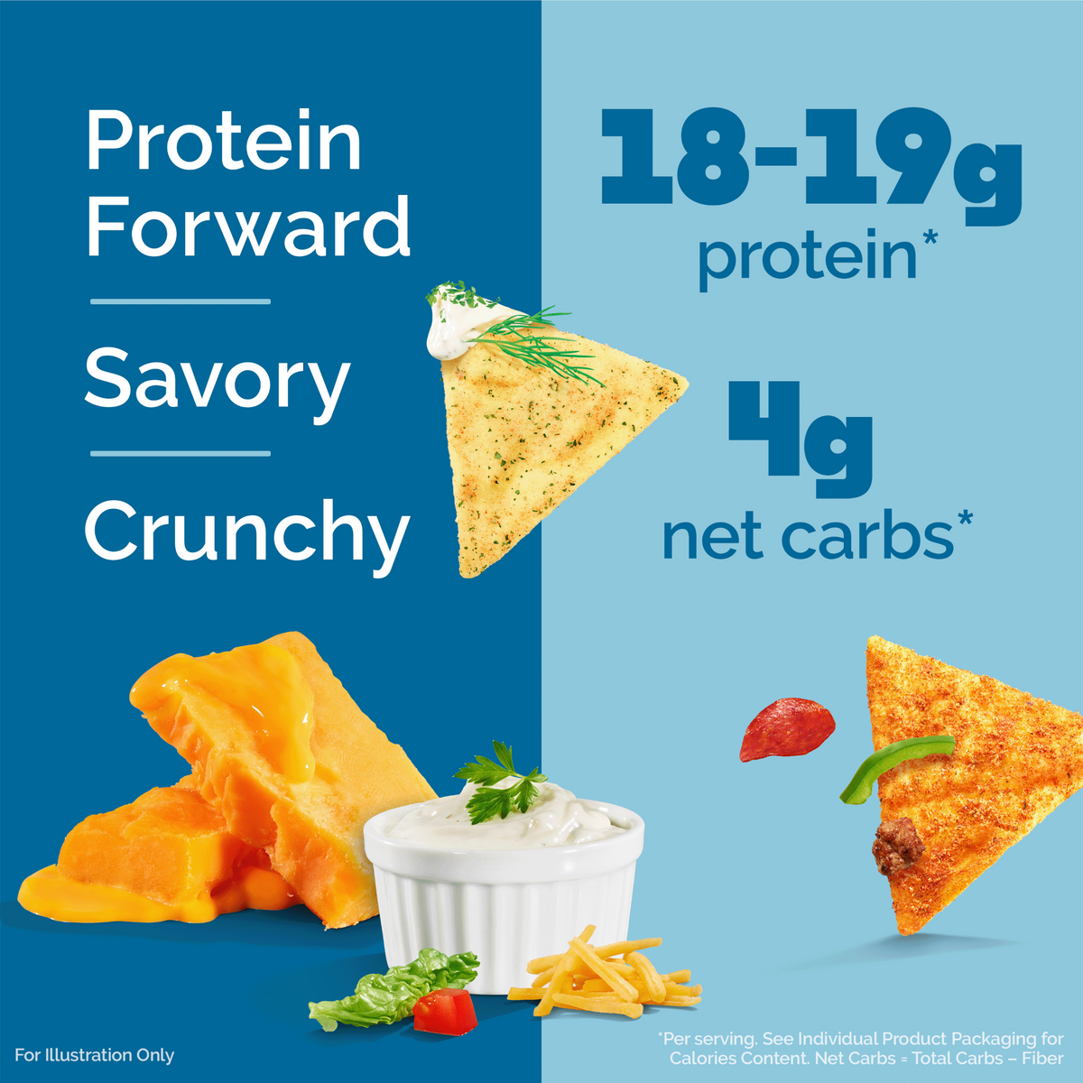 variety-pack-tortilla-style-protein-chips-v6 16001_QN_USA_eComm_ProductCarousel_Amazon_TortillaChipsVarietyPack_Macros_Benefits.png