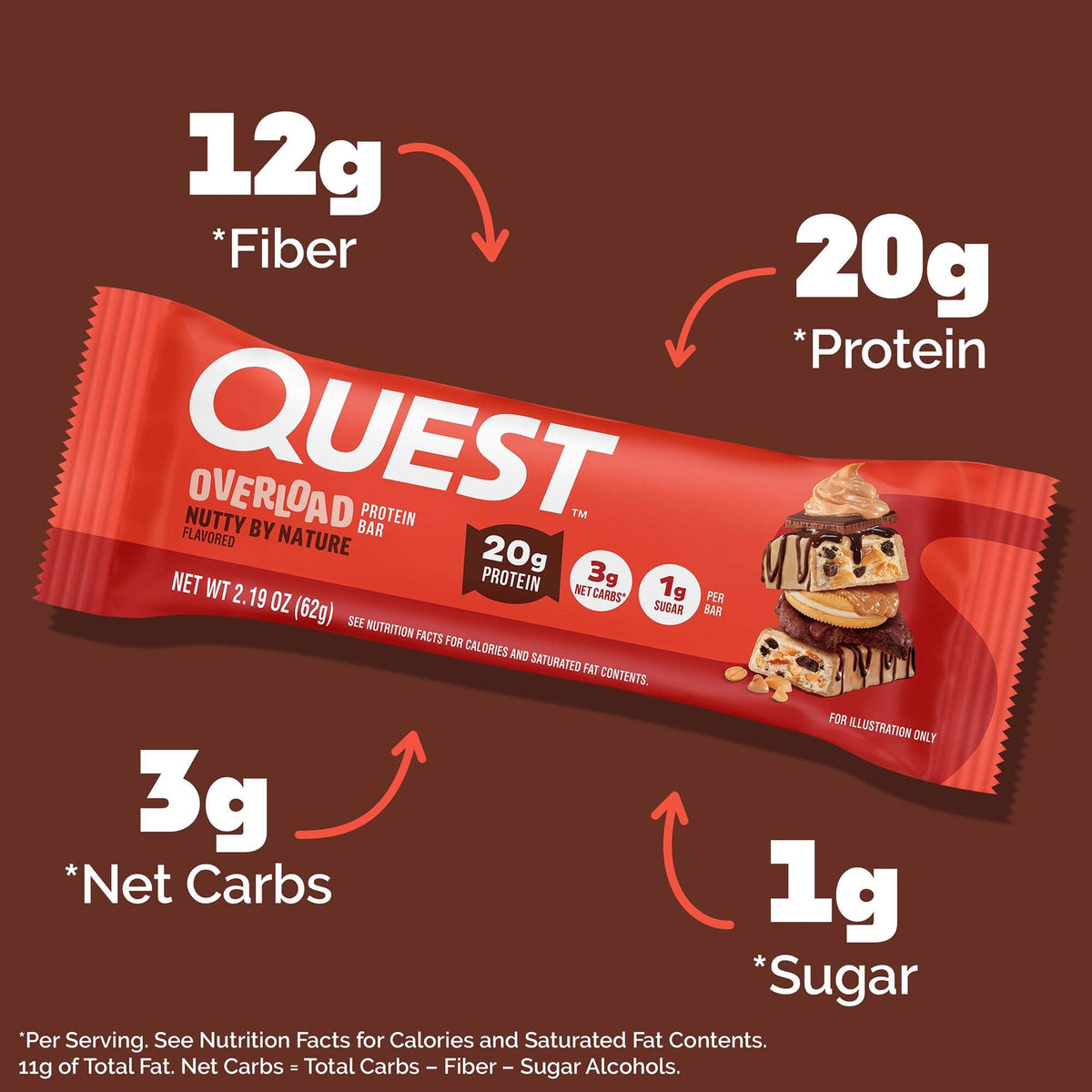 nutty-by-nature-overload-bar-s2 qst-018185-nutty-by-nature-overload-bar_3.jpg